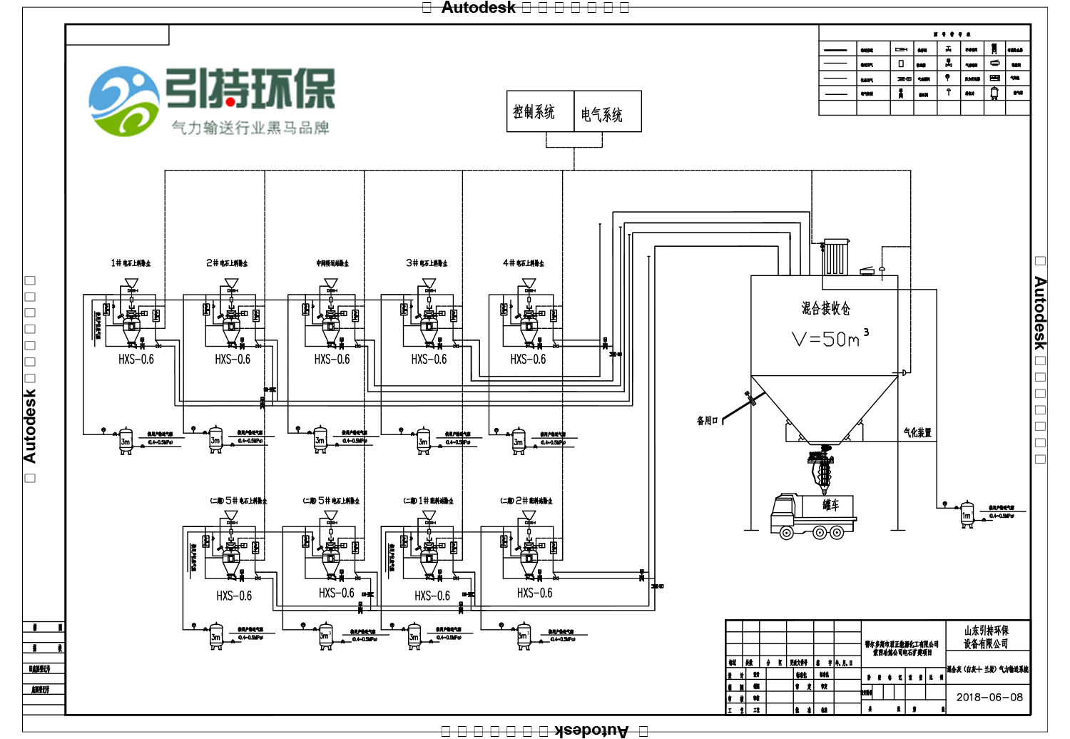 气力输送系统